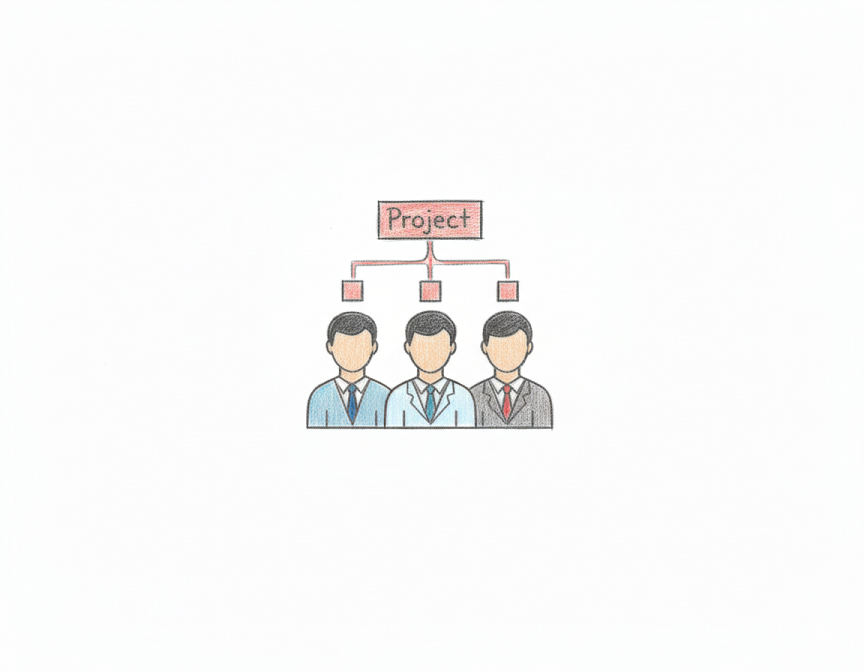 Gerencia de Proyectos